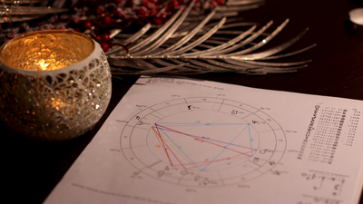 L'oroscopo degli orologi: un segnatempo per ogni segno zodiacale